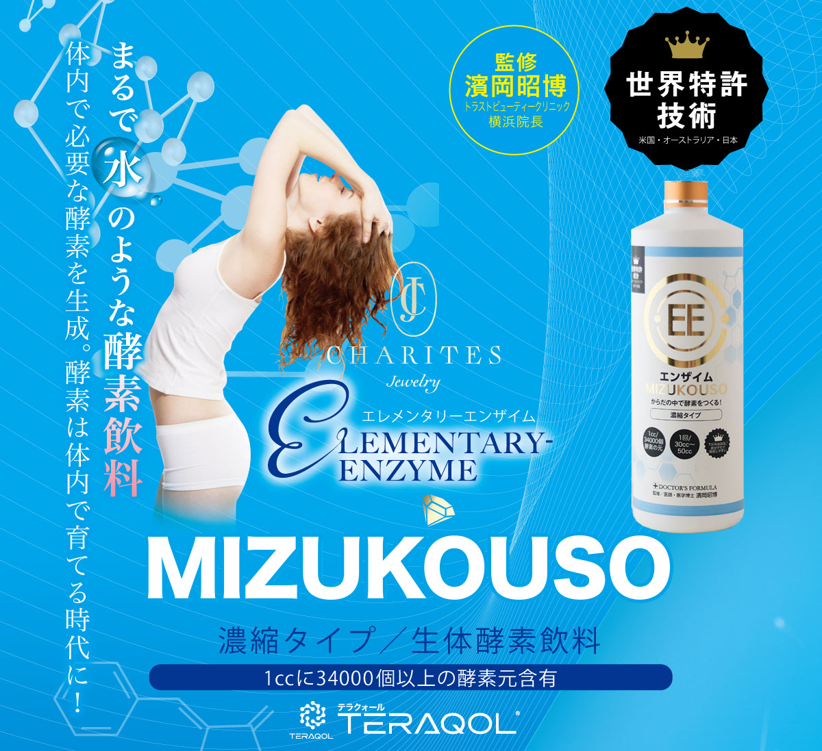 世界特許の水酵素